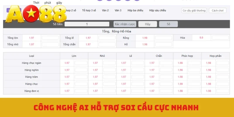 Công nghệ AI hỗ trợ soi cầu cực nhanh